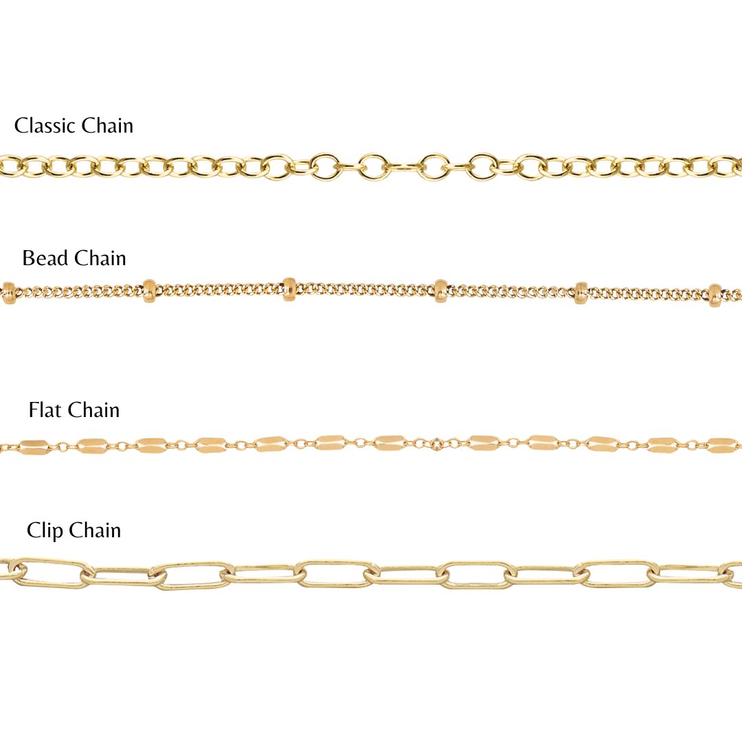 Gold Fill Chain References